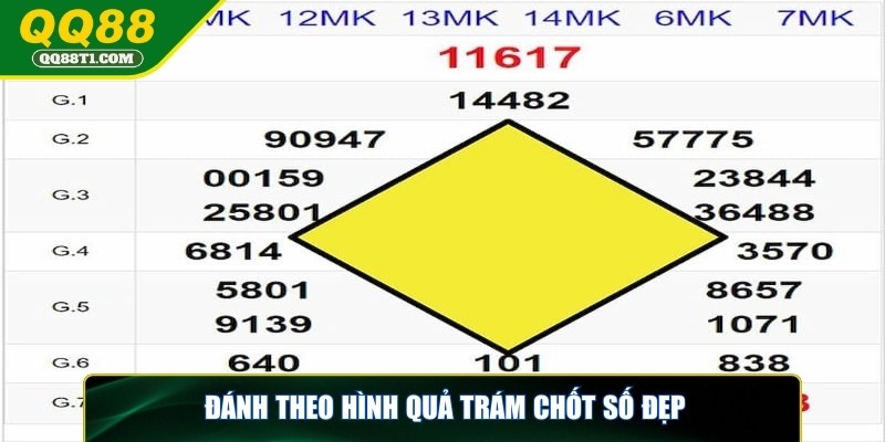 soi-cau-bach-thu-lo-qua-tram