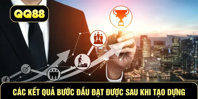 Các kết quả bước đầu đạt được sau khi tạo dựng
