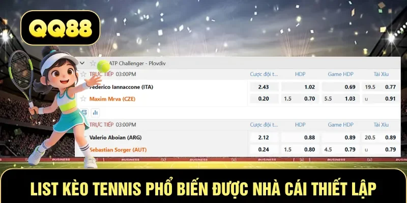 List kèo Tennis phổ biến được nhà cái thiết lập